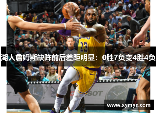 湖人詹姆斯缺阵前后差距明显：0胜7负变4胜4负